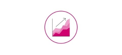 Accelerate growth