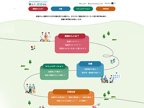 教えて、胆道がん