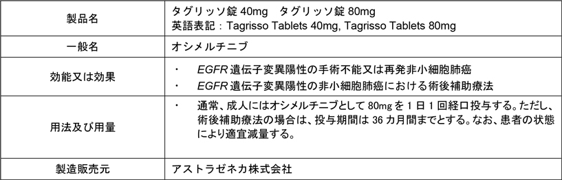 製品詳細