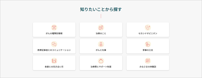がんになっても_知りたいことから探す_サムネイル