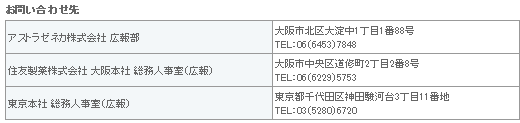 表1