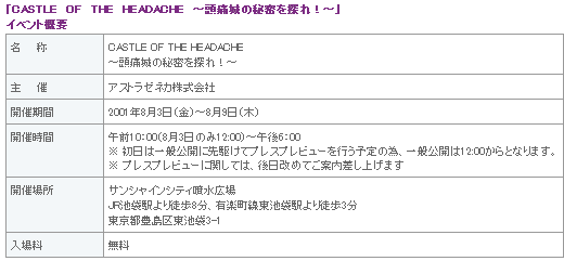 表1