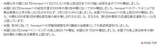 文章6