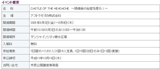 表1
