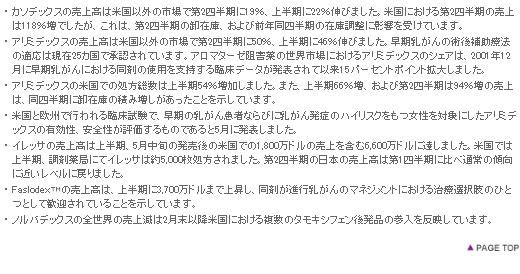 文章5