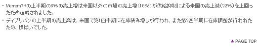 文章7