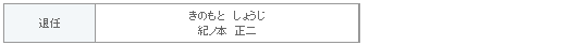 表