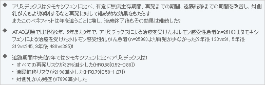 図