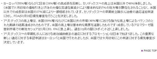 表10