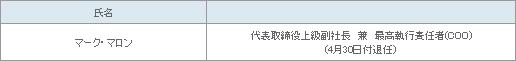 表2