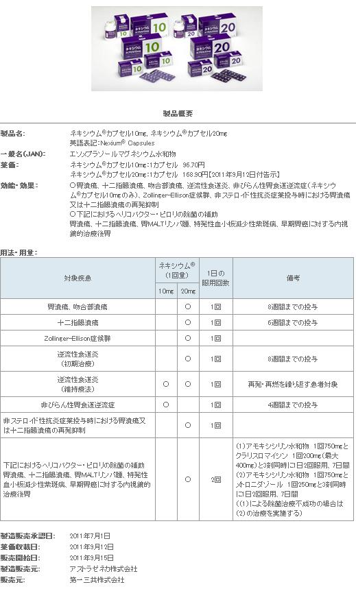 表