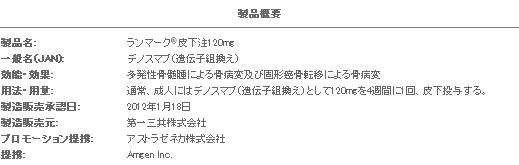 表