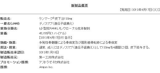 表