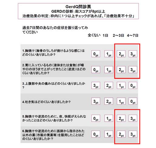 問診票