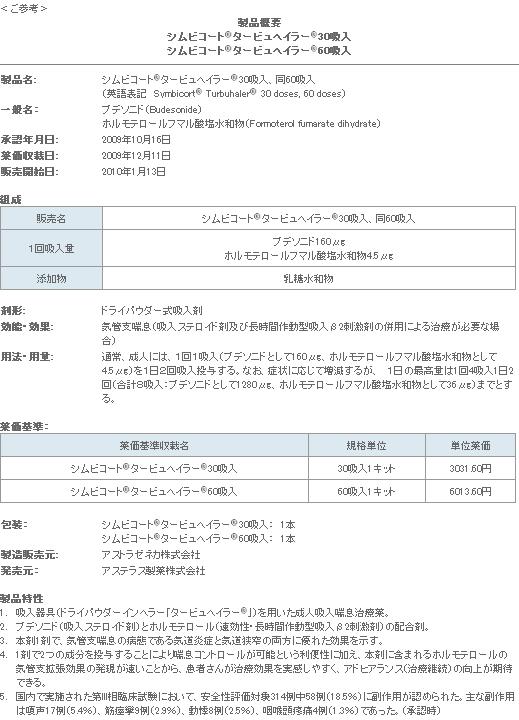 表