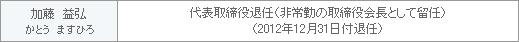 表