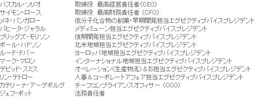 表