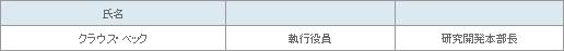 表2
