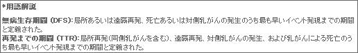 図