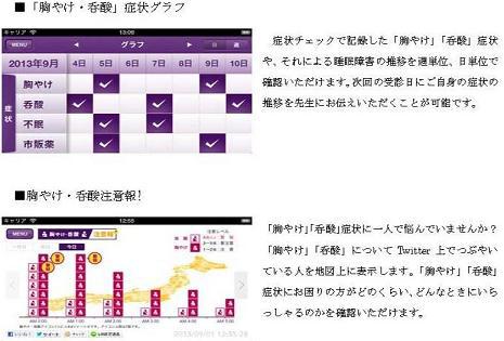 グラフ・注意報