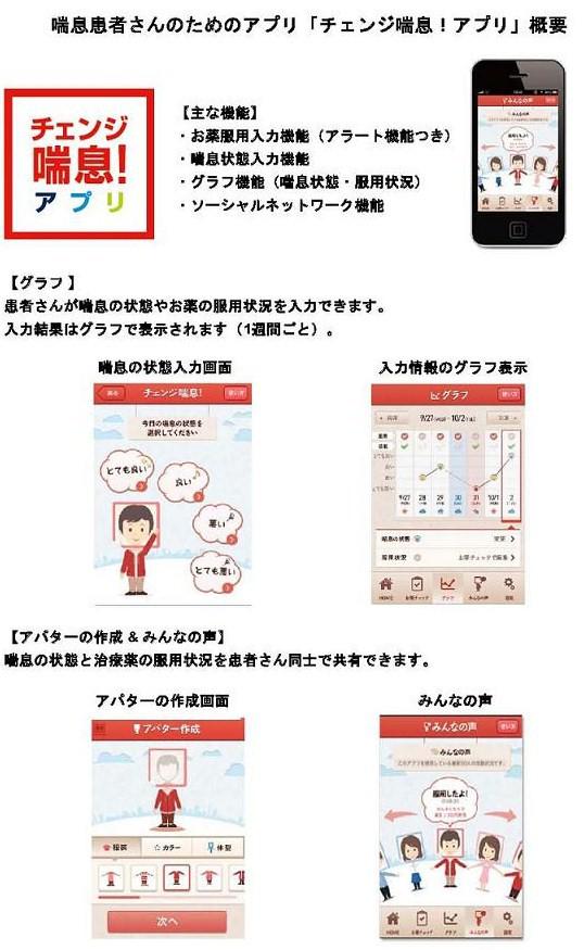 アプリ概要