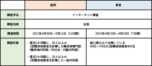 2015.06.22_1