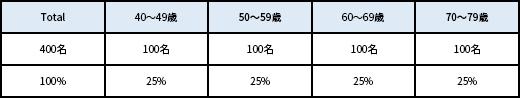 2015.06.22_3