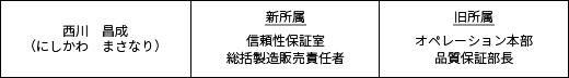 2015.06.30_1