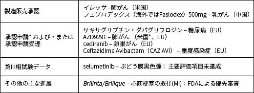 2015.08.03_02