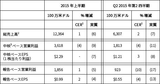 2015.08.03_01