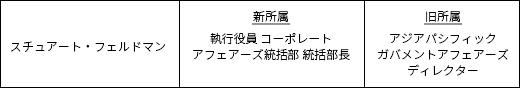 2015.10.15