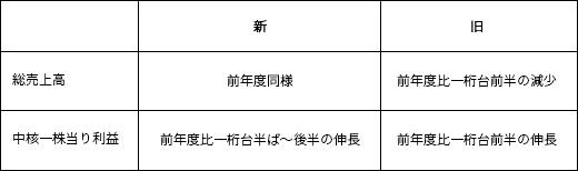 2015.11.09_03