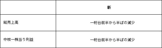 2016.02.19.03