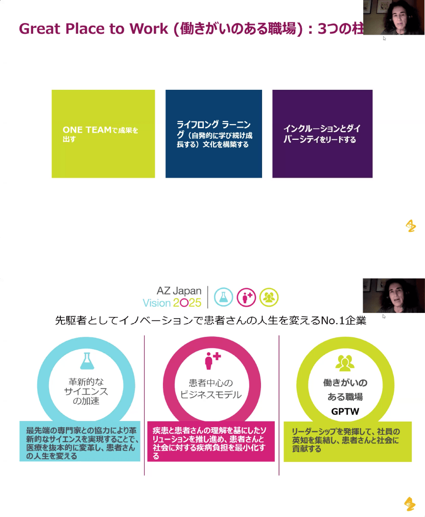 アナ・ポンソーダがリモート会議で働きがいのある職場についてスライドで説明している写真